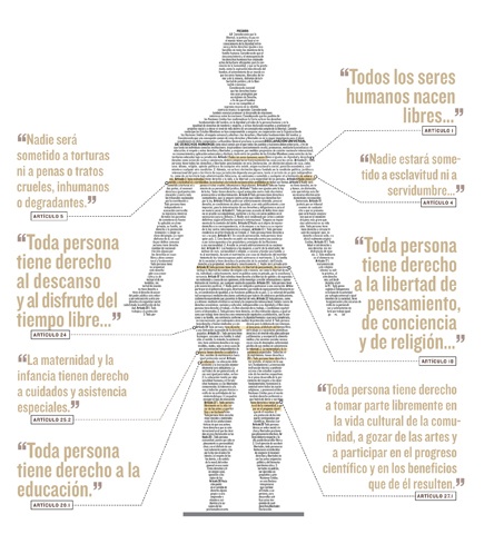 60 aniversario de la Declaración Universal de los Derechos Humanos 60 aniversario de la Declaración Universal de los Derechos Humanos